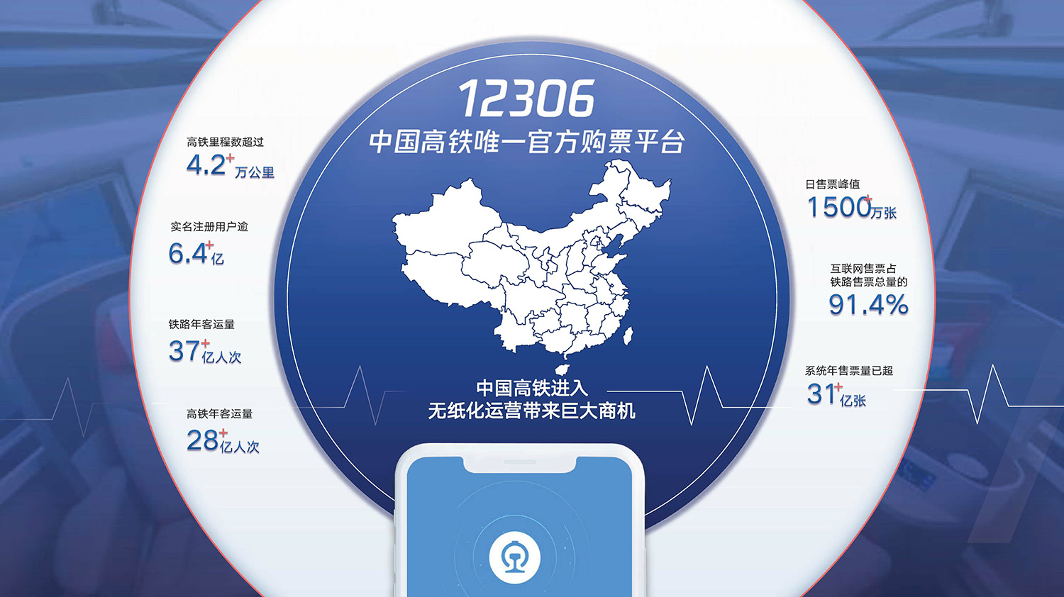 12306行程信息广告媒体资源(图1)
